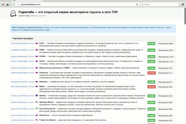 Маркет кракен маркетплейс