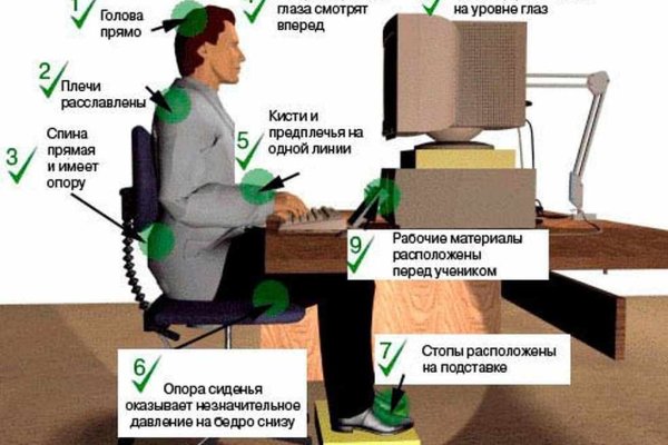Kraken что это такое