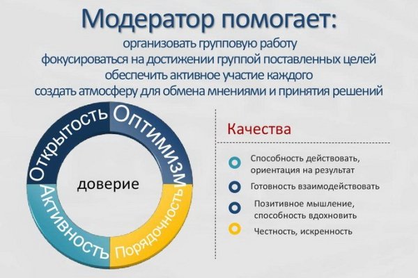 Через какой браузер зайти на кракен