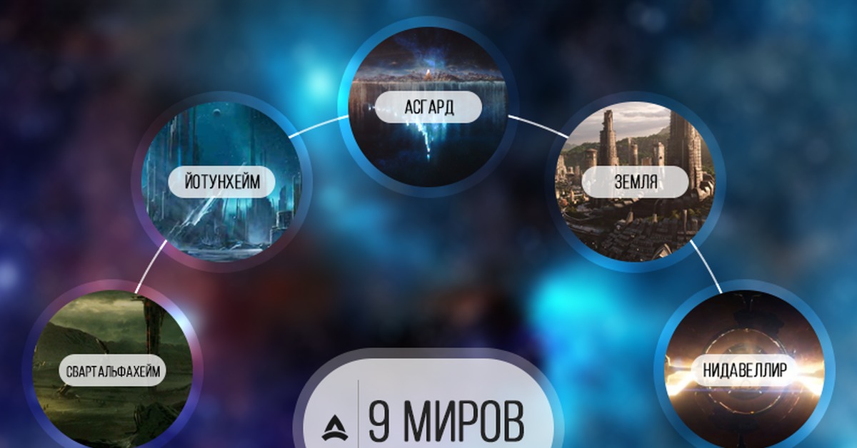 Как восстановить пароль на кракене