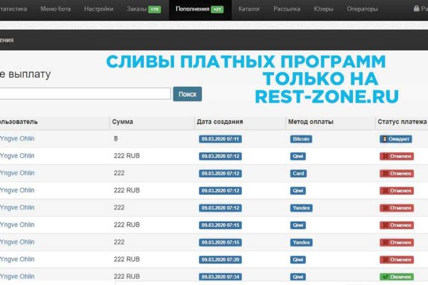 Kraken даркнет рынок ссылка
