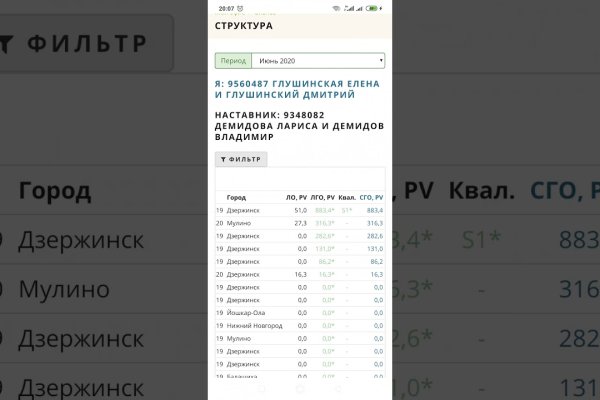 Кракен маркетплейс товары