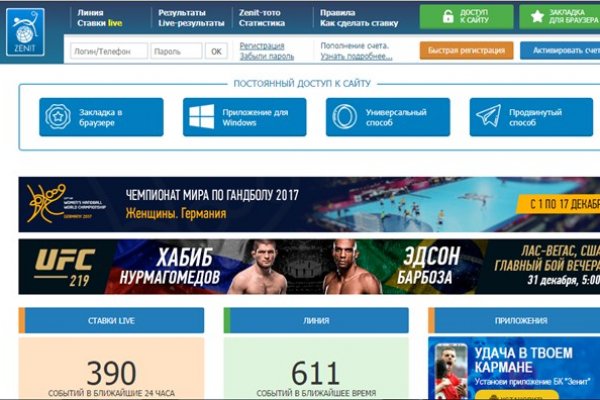 Каталог сайтов даркнет
