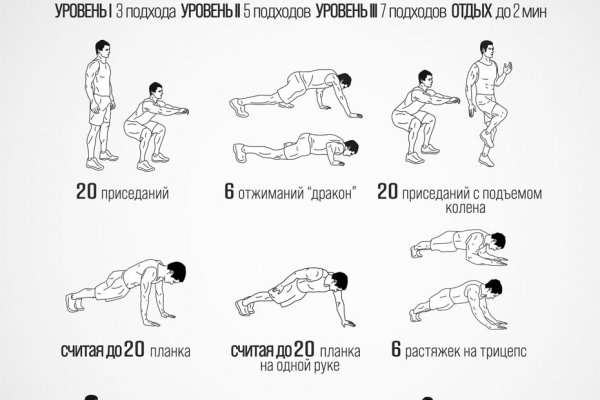 Как зайти на кракен даркнет